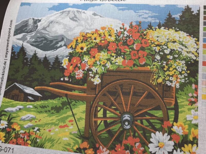 alpesi táj virágokkal kivarrható gobelin (mg 071)