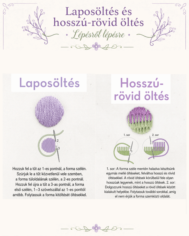 keresztszemes hímző szett (mgh 037) keresztszemes hímző szett (mgh 037)