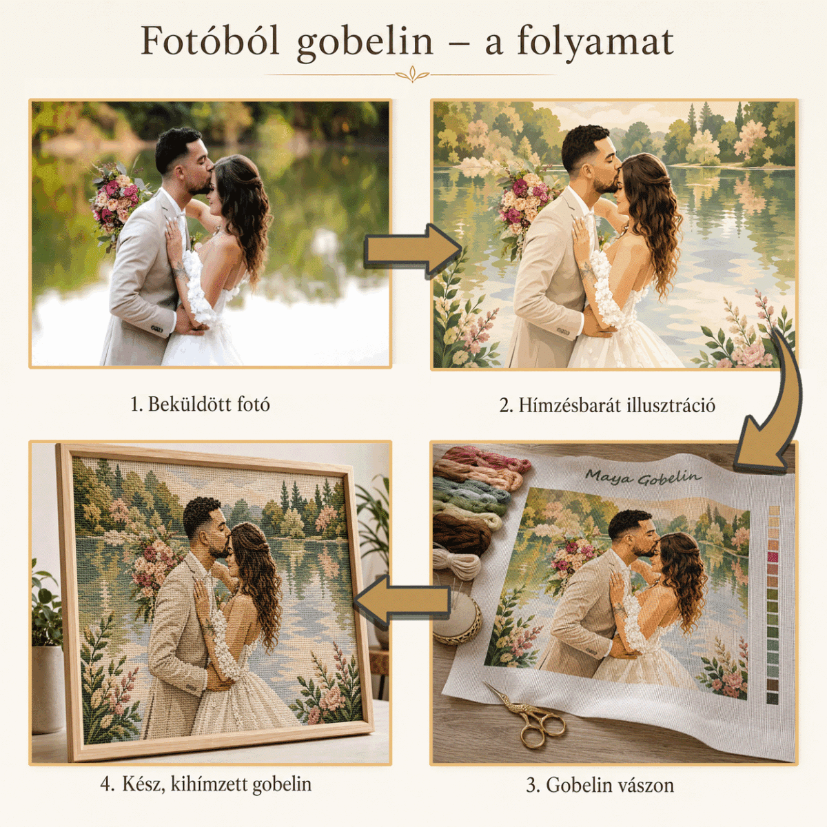 egyedi kollázs esküvő magyar